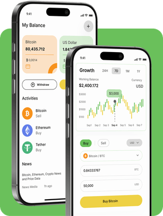 Worthimant trading platform with live market data