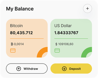 Worthimant automated trading solution — dashboard overview